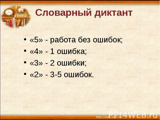 Словарные Диктанты Русскому Языку 6 Класс