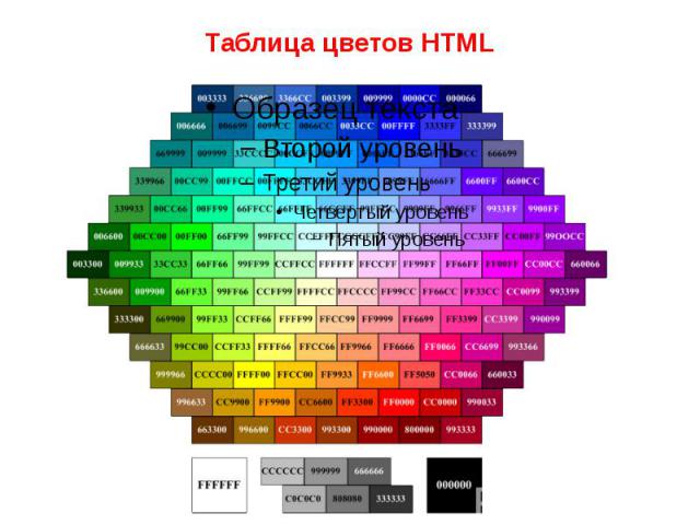 Описание Тегов Html На Русском Языке