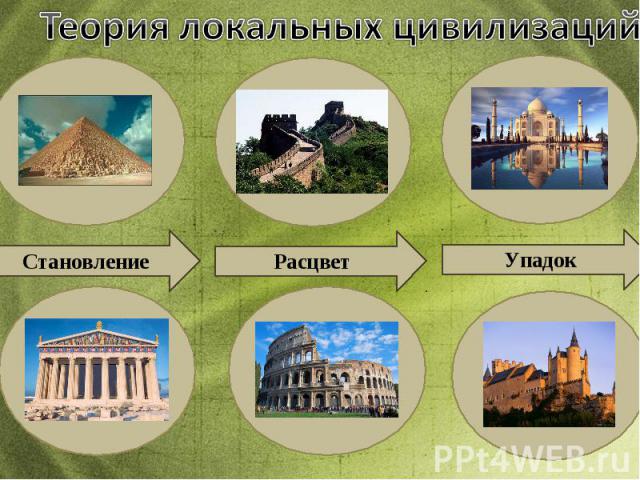 http://fs1.ppt4web.ru/images/5345/78641/640/img7.jpg