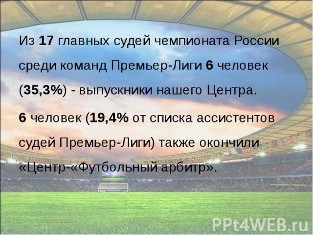 Из 17 главных судей чемпионата России среди команд Премьер-Лиги 6 человек (35,3%) - выпускники нашего Центра. Из 17 главных судей чемпионата России среди команд Премьер-Лиги 6 человек (35,3%) - выпускники нашего Центра. 6 человек (19,4% от списка ас…