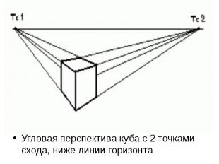 Угловая перспектива куба с 2 точками схода, ниже линии горизонта