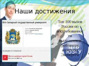 Топ 100 вызов России по востребованности выпускников рейтингов агентства Эксперт