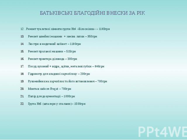 12 . Ремонт туалетної кімнати групи №4 «Білосніжка» – 1183грн 12 . Ремонт туалетної кімнати групи №4 «Білосніжка» – 1183грн Ремонт швейної машини + заміна лапки – 950грн Люстри в медичний кабінет – 1180грн Ремонт пральної машини – 515грн Ремонт прин…