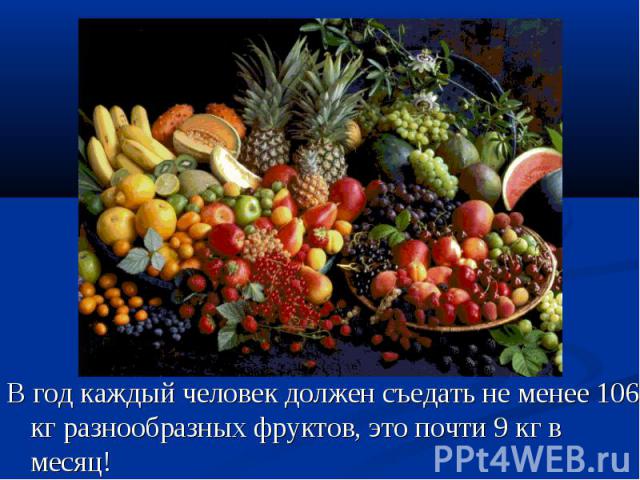 В год каждый человек должен съедать не менее 106 кг разнообразных фруктов, это почти 9 кг в месяц!В год каждый человек должен съедать не менее 106 кг разнообразных фруктов, это почти 9 кг в месяц!