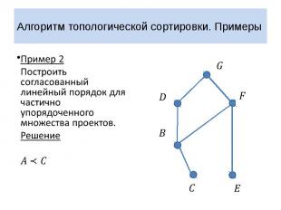 Алгоритм топологической сортировки. Примеры Пример 2 Построить согласованный лин