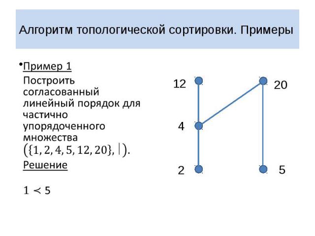 Алгоритм топологической сортировки. Примеры Пример 1 Построить согласованный линейный порядок для частично упорядоченного множества Решение