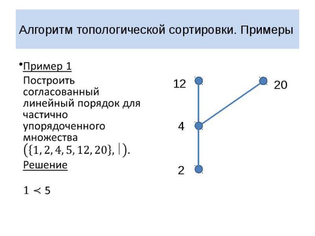 Алгоритм топологической сортировки. Примеры Пример 1 Построить согласованный линейный порядок для частично упорядоченного множества Решение