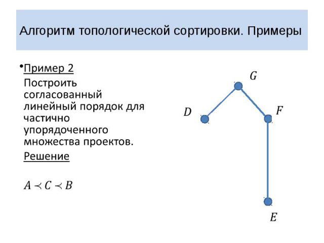 Алгоритм топологической сортировки. Примеры Пример 2 Построить согласованный линейный порядок для частично упорядоченного множества проектов. Решение