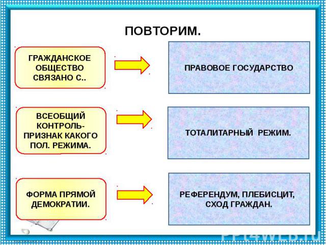 ПОВТОРИМ.