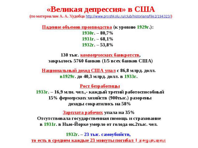 «Великая депрессия» в США (по материалам А. А. Худобца http://www.proshkolu.ru/club/historians/file2/194323/)