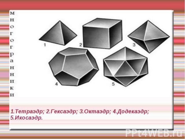 1.Тетраэдр; 2.Гексаэдр; 3.Октаэдр; 4.Додекаэдр; 5.Икосаэдр.