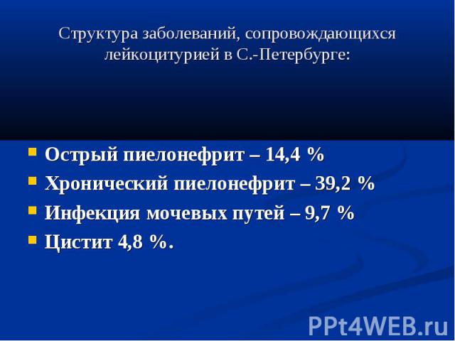Структура заболеваний, сопровождающихся лейкоцитурией в С.-Петербурге: Острый пиелонефрит – 14,4 % Хронический пиелонефрит – 39,2 % Инфекция мочевых путей – 9,7 % Цистит 4,8 %.