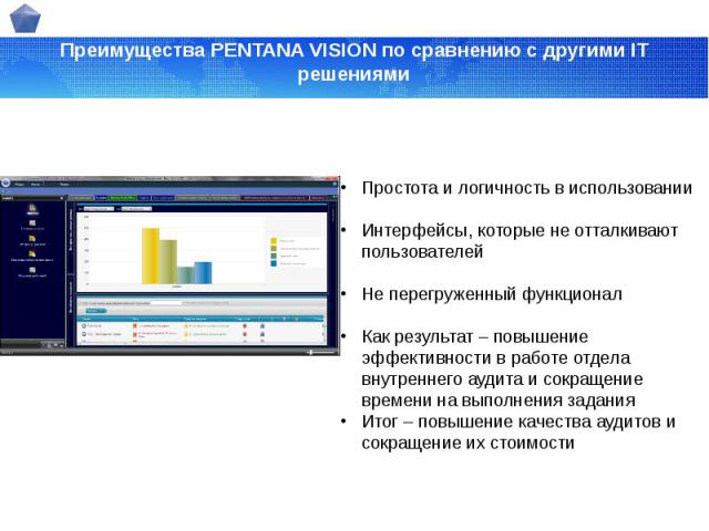 Преимущества PENTANA VISION по сравнению с другими IT решениями