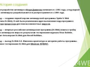 История создания История разработки антивируса&nbsp;Игоря Данилова&nbsp;начинает