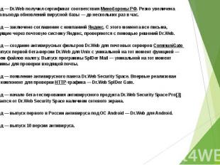 2000 год&nbsp;— Dr.Web получил сертификат соответствия&nbsp;Минобороны РФ. Резко