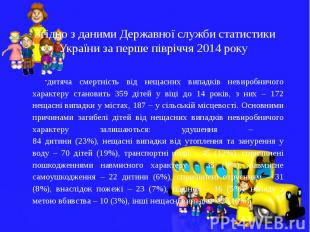 Згідно з даними Державної служби статистики України за перше півріччя 2014 року