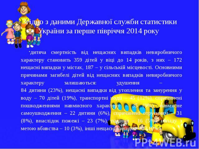 Згідно з даними Державної служби статистики України за перше півріччя 2014 року дитяча смертність від нещасних випадків невиробничого характеру становить 359 дітей у віці до 14 років, з них – 172 нещасні випадки у містах, 187 – у сільській місцевост…