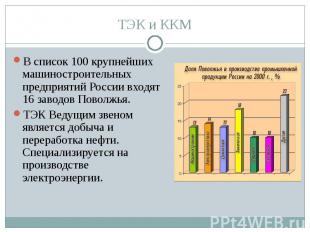 В список 100 крупнейших машиностроительных предприятий России входят 16 заводов