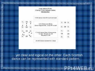 … yet clear and logical on the other. Each Scottish dance can be represented wit