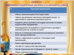 АНКЕТА оцінювання педагогічної діяльності колегами по роботі