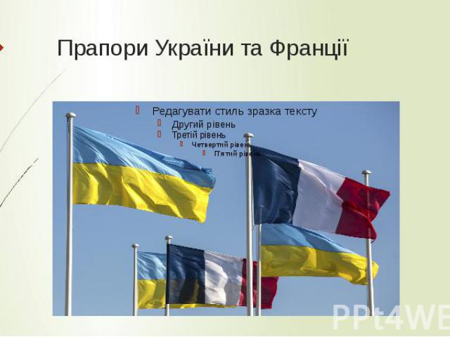 Прапори України та Франції