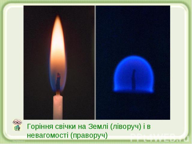 Горіння свічки на Землі (ліворуч) і в невагомості (праворуч)