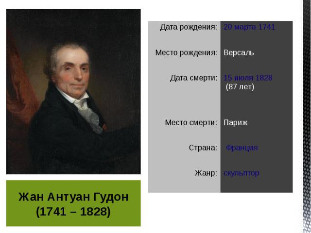Жан Антуан Гудон (1741 – 1828)