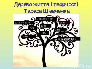 Дерево життя і творчості Тараса Шевченка