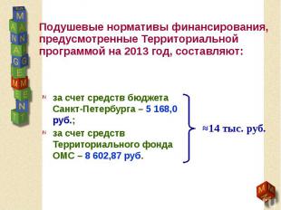 Подушевые нормативы финансирования, предусмотренные Территориальной программой н