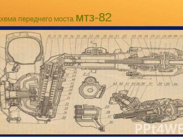 Схема переднего моста мтз-82