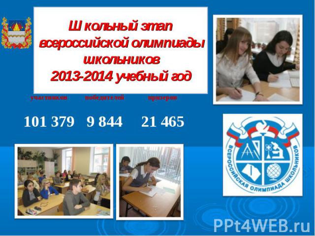 Школьный этап всероссийской олимпиады школьников 2013-2014 учебный год