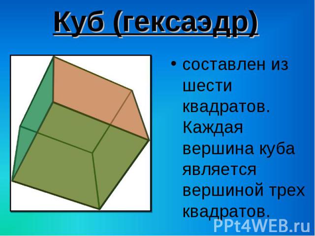 составлен из шести квадратов. Каждая вершина куба является вершиной трех квадратов. составлен из шести квадратов. Каждая вершина куба является вершиной трех квадратов.