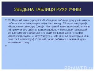 33. Перший запис у розділі VII «Зведена таблиця руху учнів класу» робиться на по