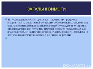 36. Розподіл кількості сторінок для навчальних предметів інваріантної та варіати