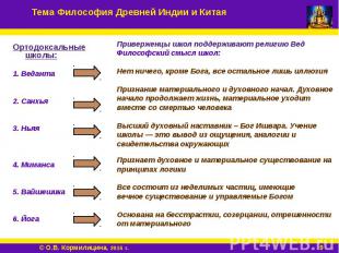 Приверженцы школ поддерживают религию Вед Приверженцы школ поддерживают религию