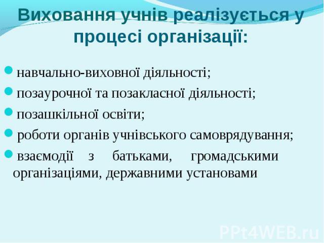 навчально-виховної діяльності; навчально-виховної діяльності; позаурочної та позакласної діяльності; позашкільної освіти; роботи органів учнівського самоврядування; взаємодії з батьками, громадськими організаціями, державними установами