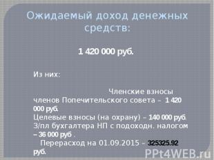 Ожидаемый доход денежных средств: 1 420&nbsp;000 руб.