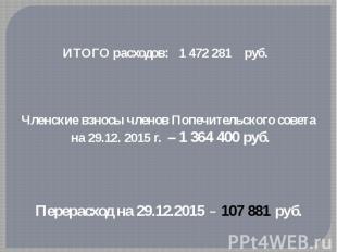 ИТОГО расходов: 1&nbsp;472 281 руб.&nbsp; Членские взносы членов Попечительского