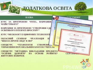 ДОДАТКОВА ОСВІТА