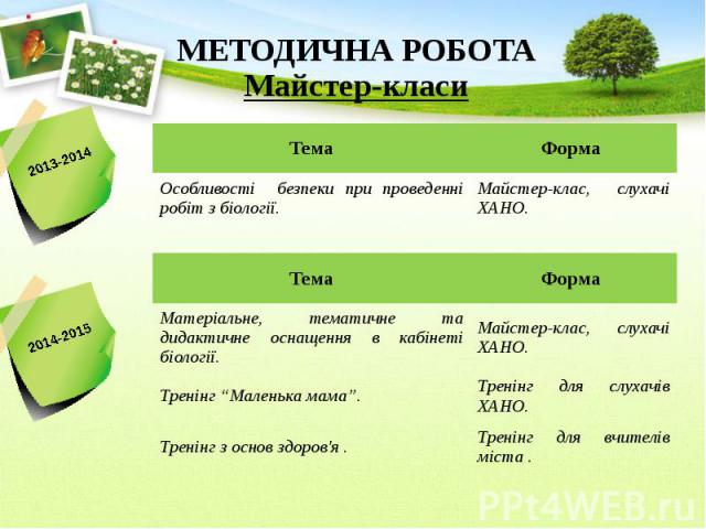 МЕТОДИЧНА РОБОТА Майстер-класи