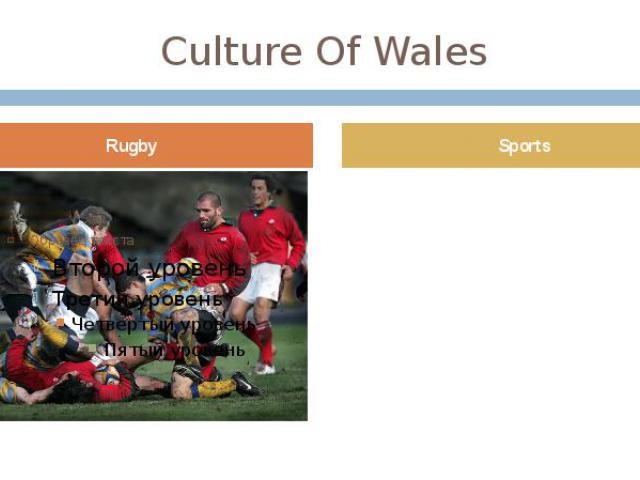 Culture Of Wales The national sport of Wales is Rugby, in particular Rugby 15. Major Rugby competitions are held at the Millennium stadium in Cardiff. In the mid and North Wales Rugby is not as popular as in the South, it is more popular football. A…