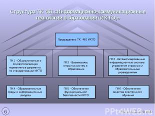 Структура ТК 461 «Информационно-коммуникационные технологии в образовании (ИКТО)