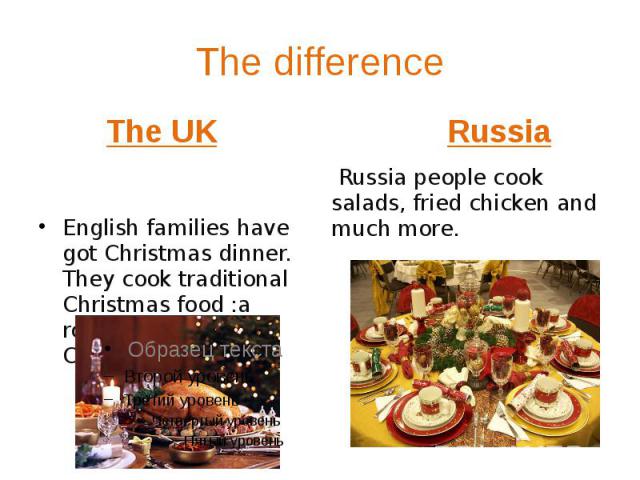 The difference The UK