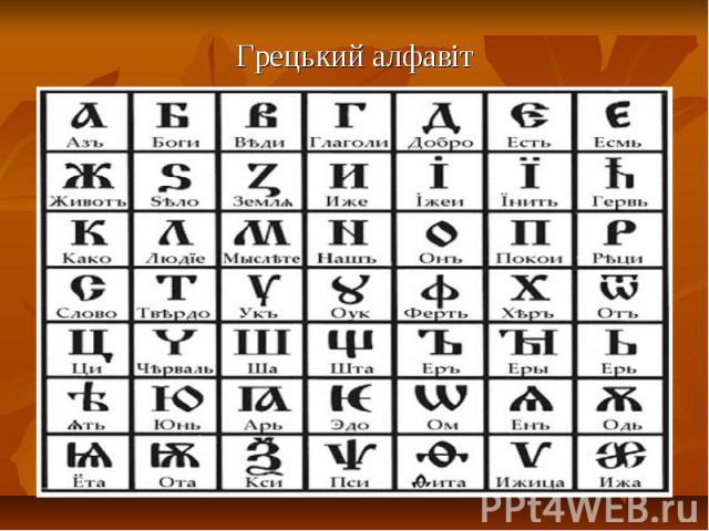 Грецький алфавіт Грецький алфавіт