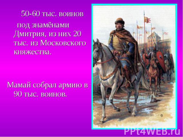 50-60 тыс. воинов 50-60 тыс. воинов под знамёнами Дмитрия, из них 20 тыс. из Московского княжества. Мамай собрал армию в 90 тыс. воинов.