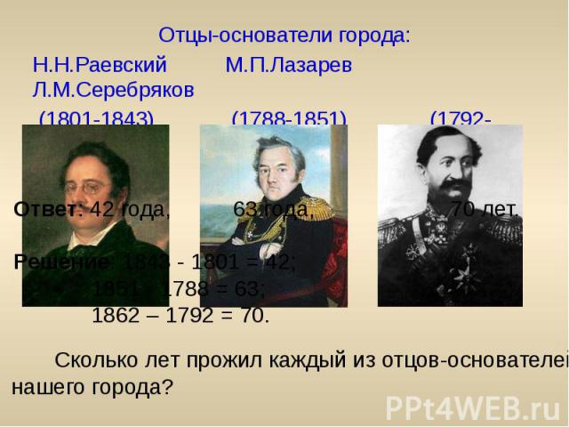 Отцы-основатели города: Отцы-основатели города: Н.Н.Раевский М.П.Лазарев Л.М.Серебряков (1801-1843) (1788-1851) (1792-1862)