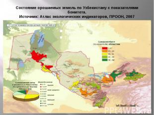 Состояние орошаемых земель по Узбекистану с показателями бонитета. Источник: Атл