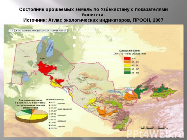 Состояние орошаемых земель по Узбекистану с показателями бонитета. Источник: Атлас экологических индикаторов, ПРООН, 2007