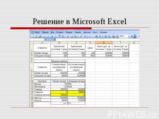 Решение в Microsoft Excel