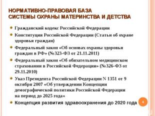 Гражданский кодекс Российской Федерации Гражданский кодекс Российской Федерации